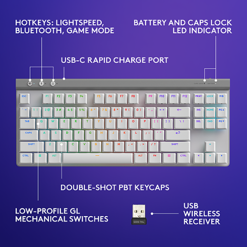 Logitech - G515 LIGHTSPEED TKL Wireless Mechanical Tactile (Brown) Switch Gaming Keyboard with LIGHTSYNC RGB - White