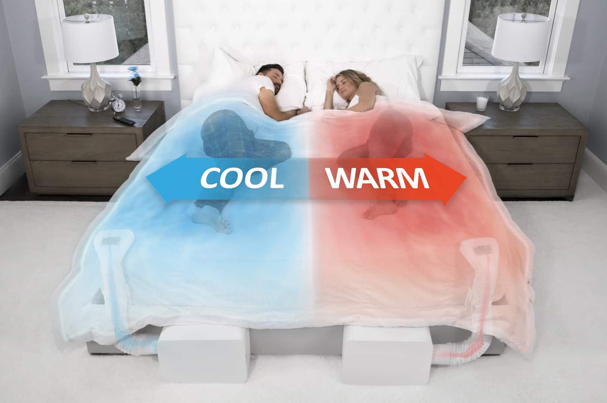 BedJet - Climate Comfort Sleep System - White