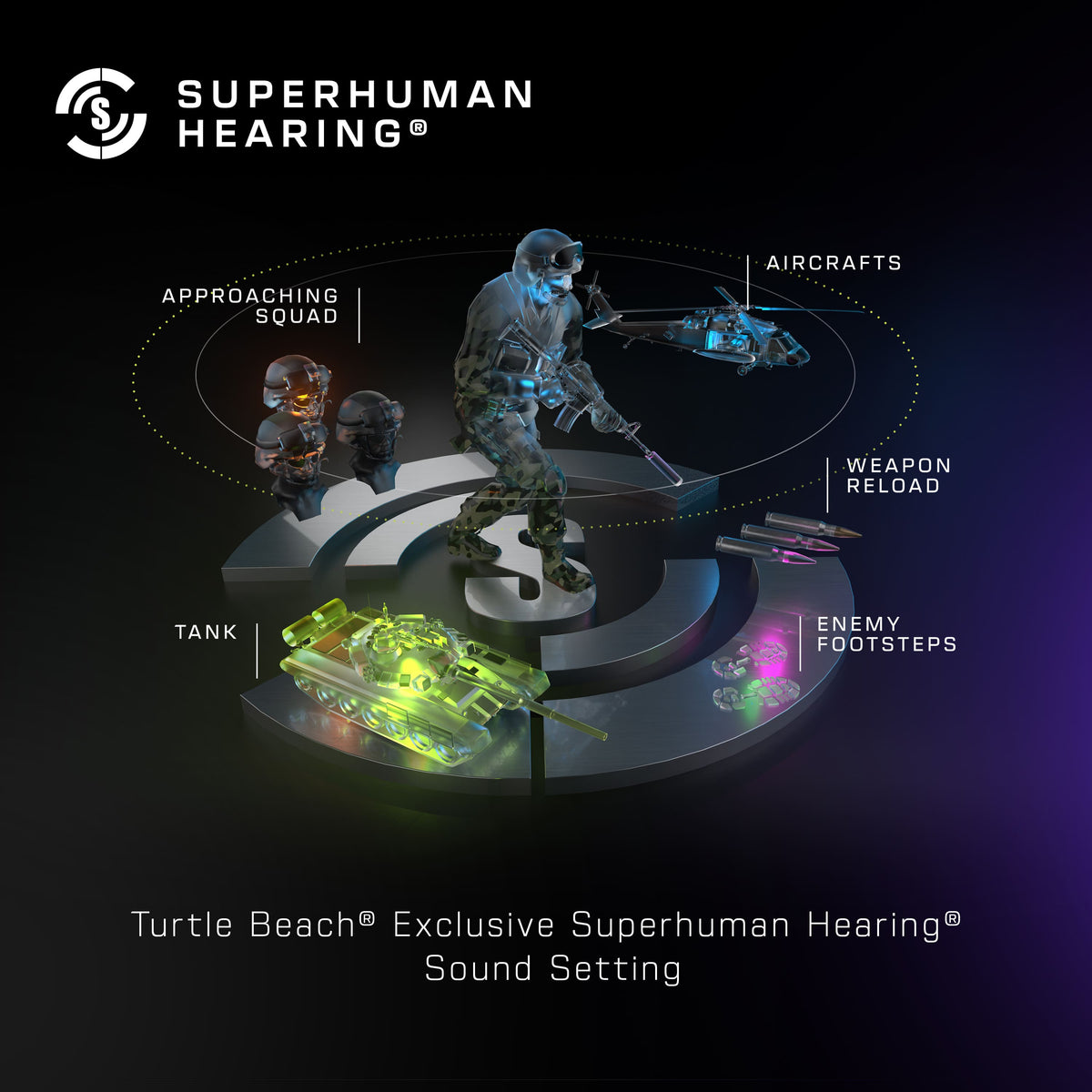 Turtle Beach - Stealth 500 Wireless Over-Ear Gaming Headset for PC, PS5, PS4 & Mobile - Black