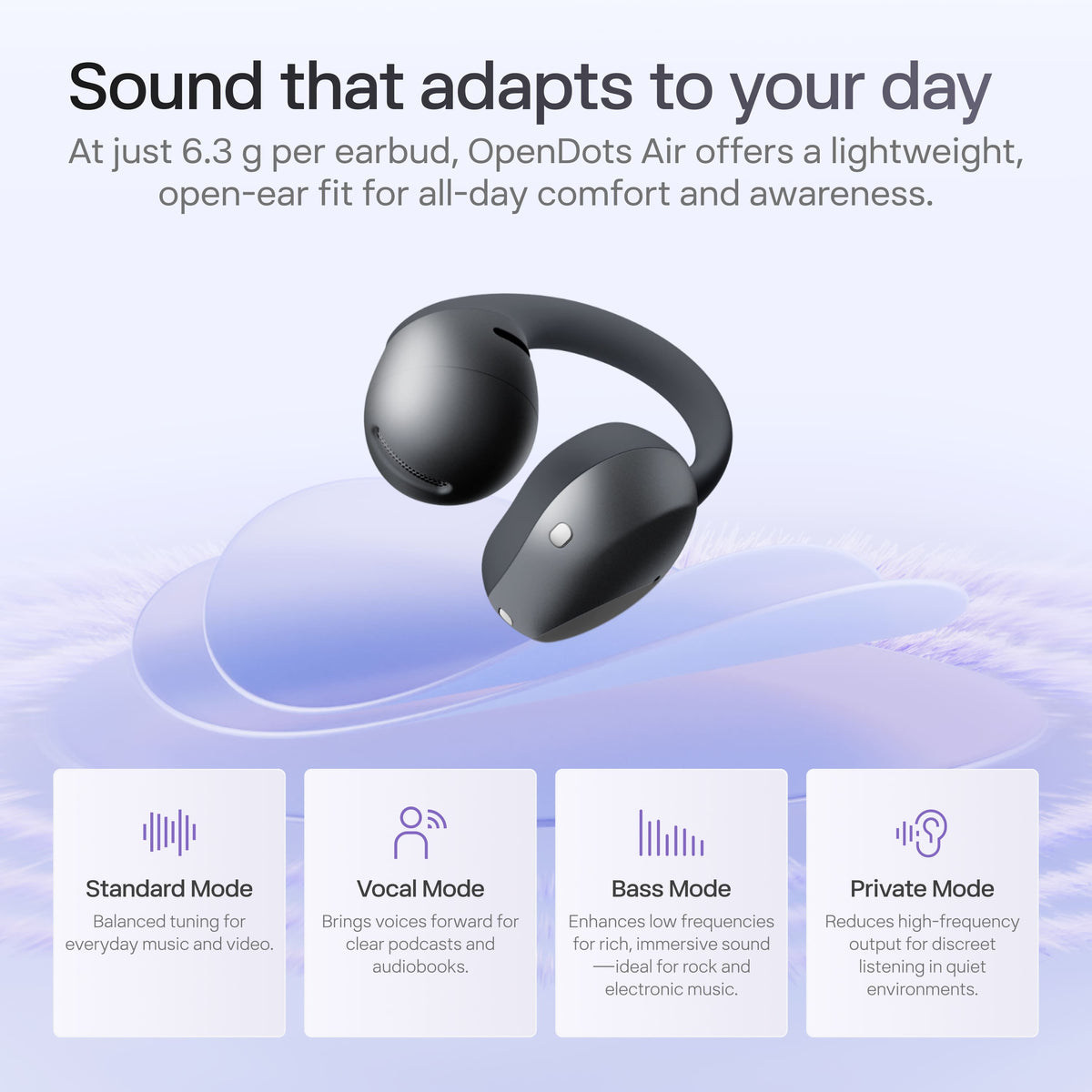 Shokz - OpenDots Air Open-Ear Clip-On True Wireless Bluetooth Earbuds - Black