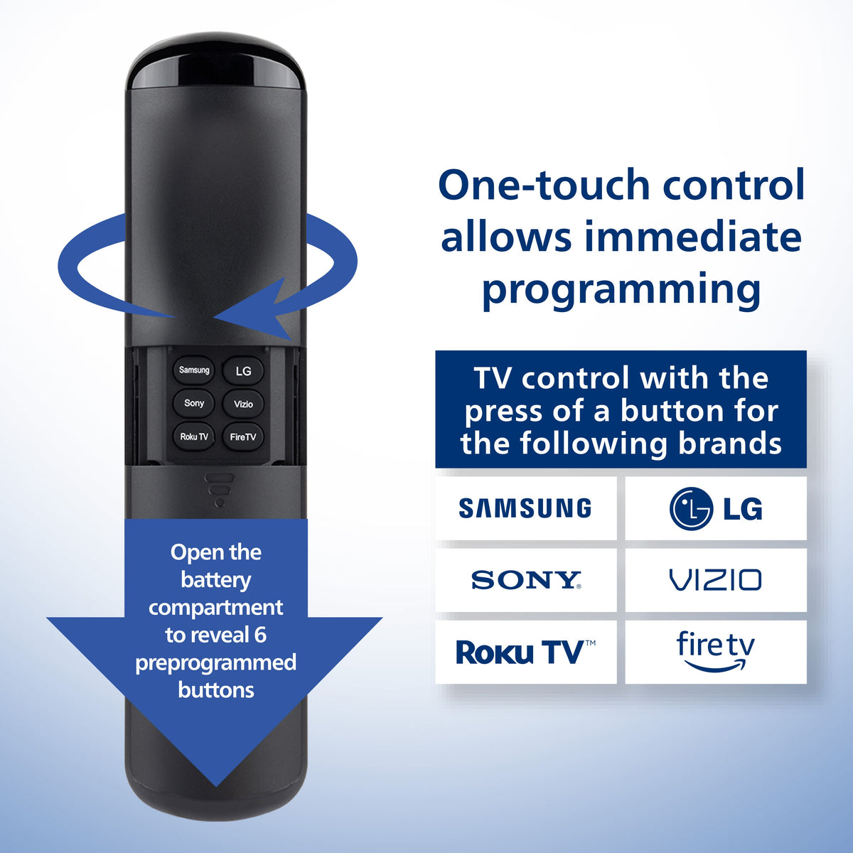 Philips - OneTouch Universal Remote Control for Samsung Smart TV, LG, Sony, VIZIO, Fire TV, Roku TV, Remote Replacement - Black