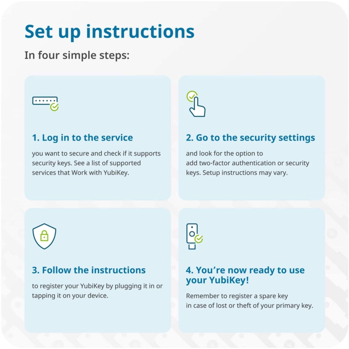 Yubico - YubiKey 5 NFC - Two-Factor authentication (2FA) Security Key, Connect via USB-A or NFC, FIDO Certified Two Pack - Black