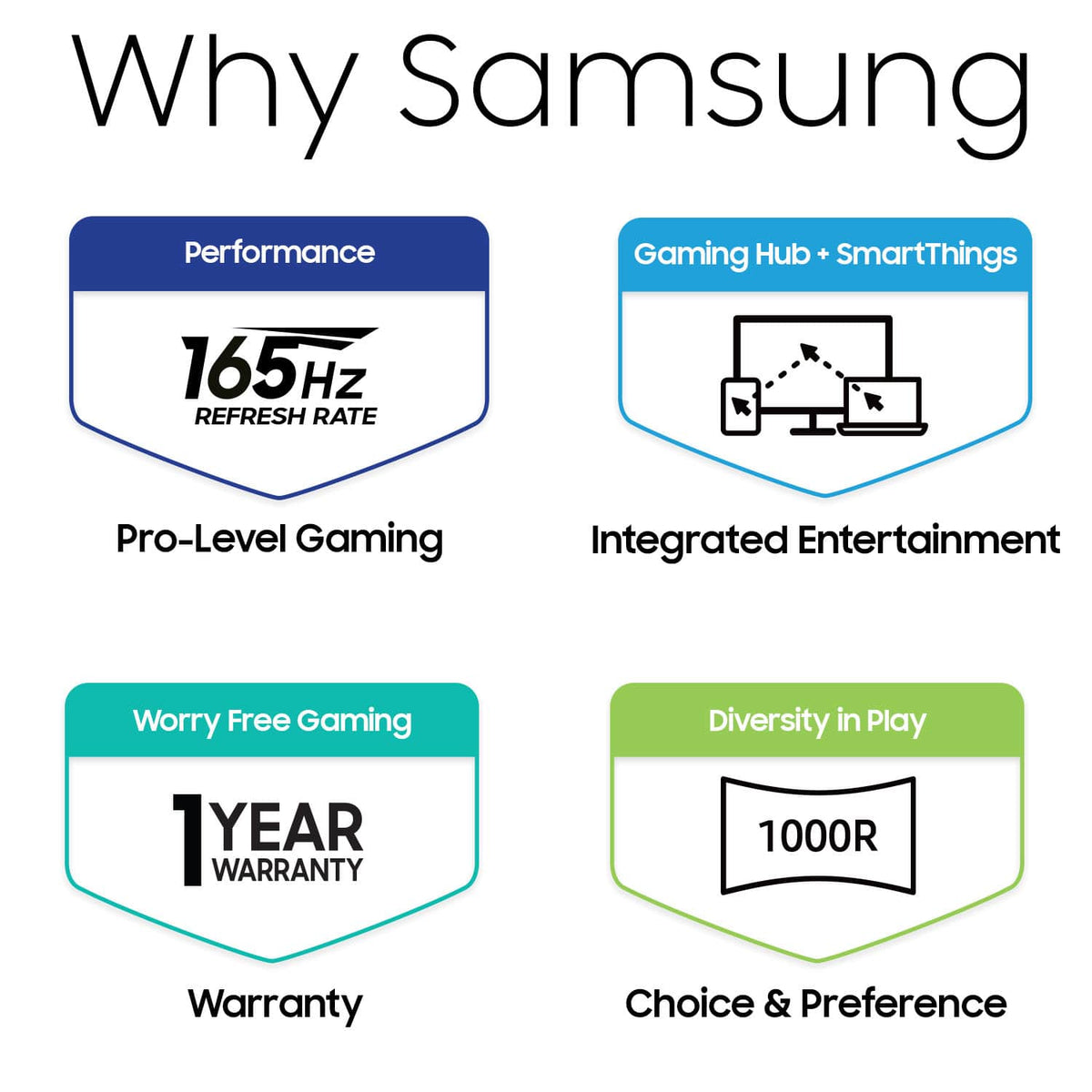 Samsung - 55" Odyssey Ark 2nd Gen. Curved 4K UHD Quantum Mini-LED FreeSync Prem Pro 1ms GTG Gaming Screen - Black