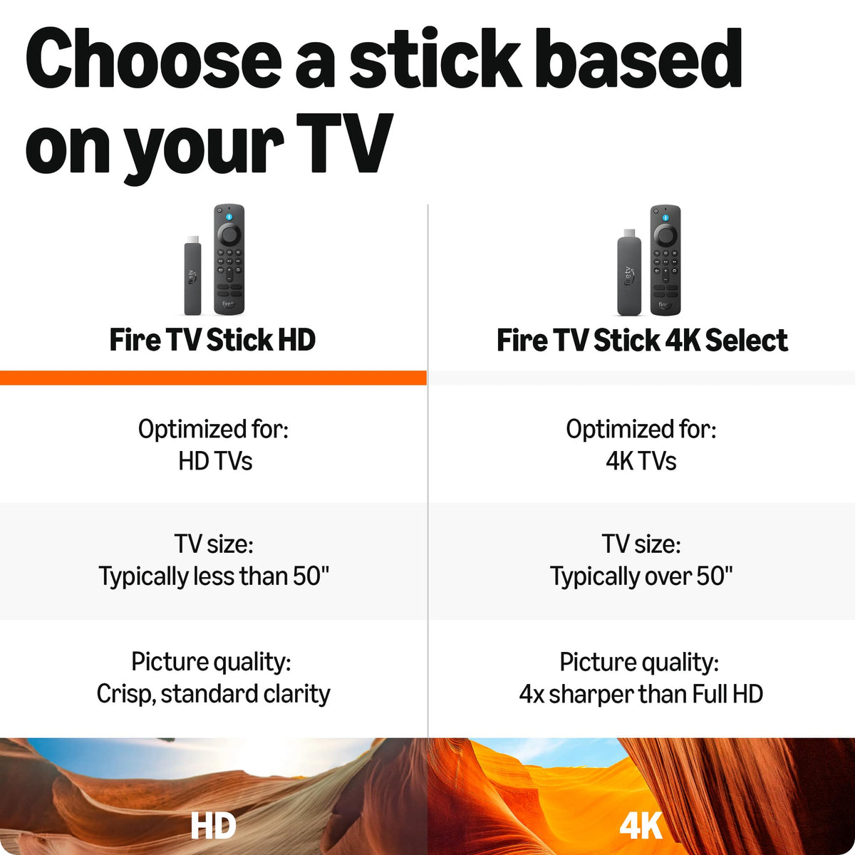Amazon - Fire TV Stick HD, free & live TV, Alexa Voice Remote, powered by the TV, effortless setup, 8 GB - (2026) - Black