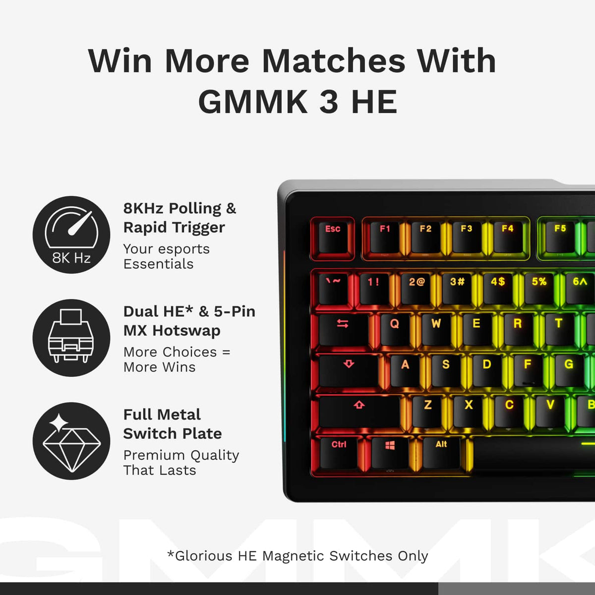 Glorious - GMMK 3 HE 75% Wired Hall-Effect Linear Switch Gaming Keyboard with Rapid Trigger and Adjustable Actuation - Black