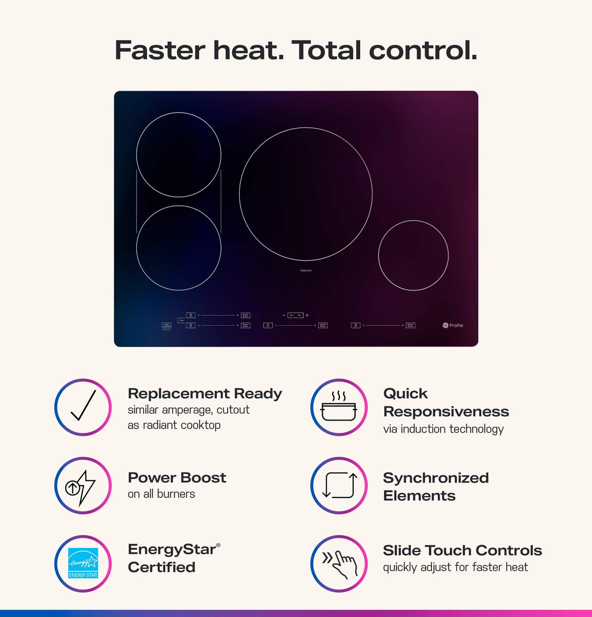 GE Profile - 30" Built-In Electric Induction Cooktop with 4 Elements, Slide Touch Controls, and Power Boost - Black