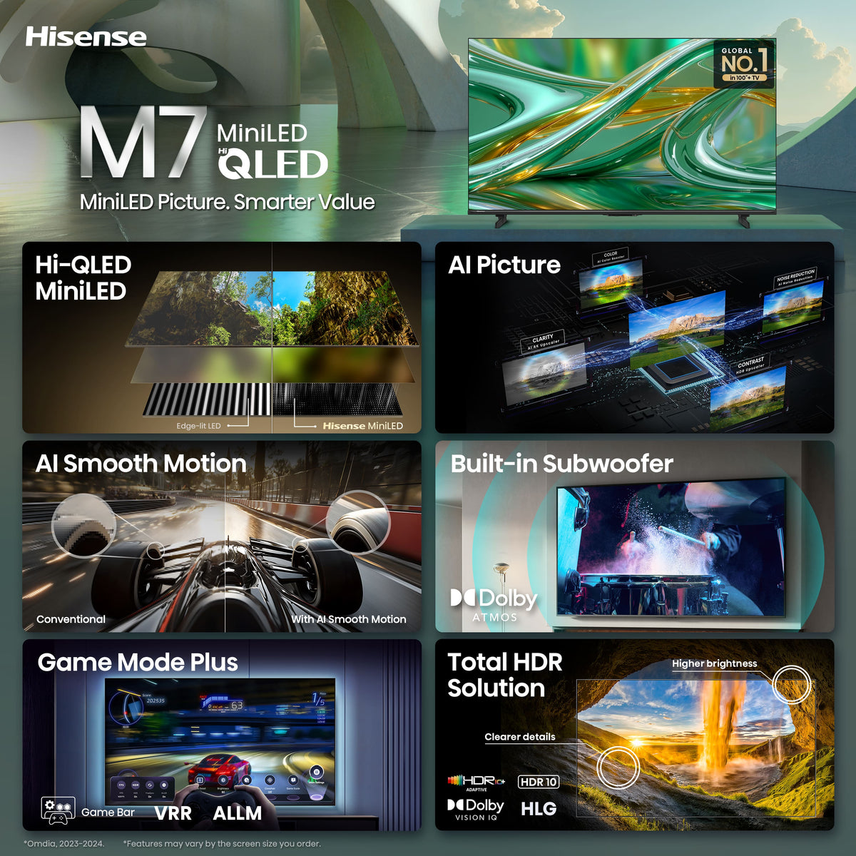 Hisense - 55" Class M7 MiniLED Series Hi-QLED 4K UHD Smart Roku TV (2026)