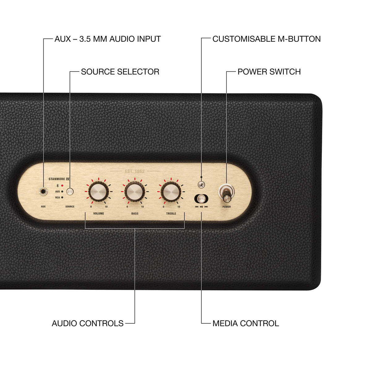 Marshall - Stanmore IV Bluetooth Home Speaker with Volume / Bass / Treble Controls and 3.5 mm Auxilary / RCA Inputs - Black