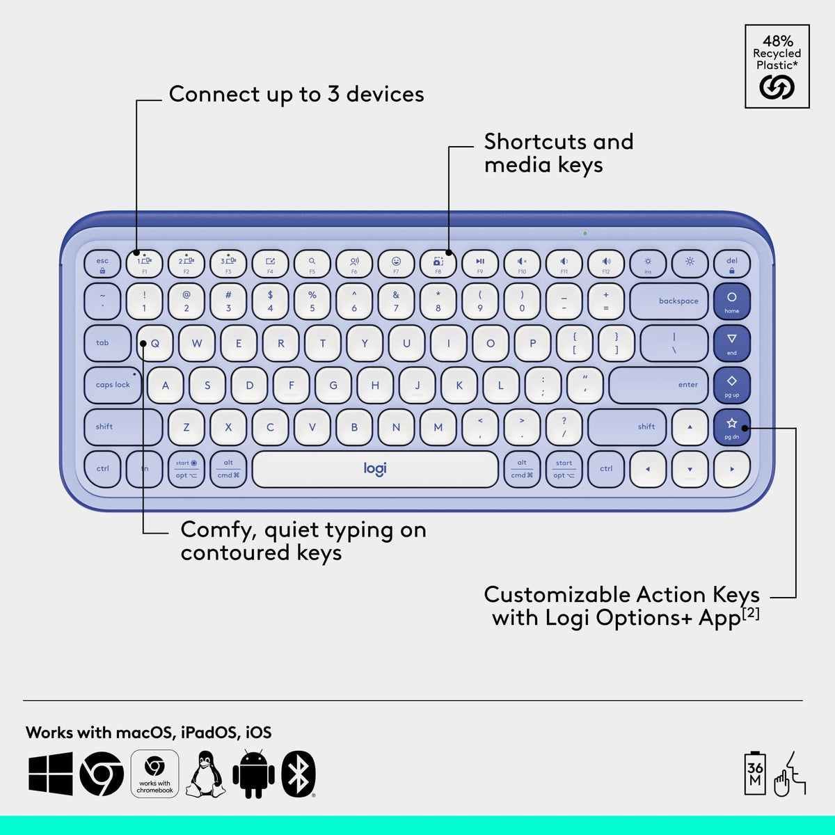 Logitech - POP ICON COMBO Compact TKL Wireless Bluetooth Keyboard and Mouse Bundle with Programmable Quiet Keys and Buttons - Lilac & Off-White