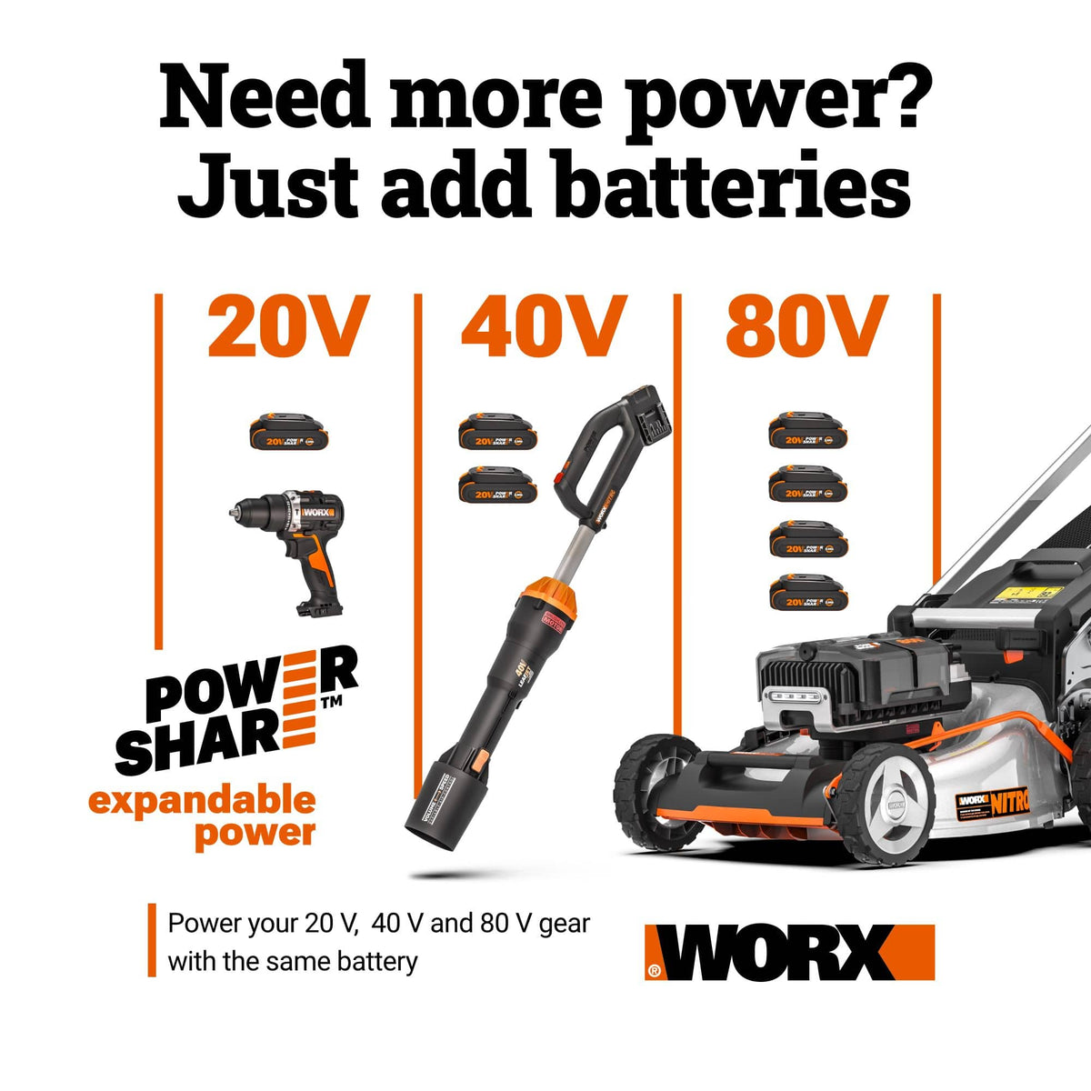 WORX - WG582 40V 780CFM 190MPH Blower - Black