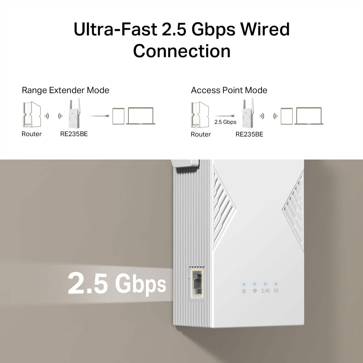 TP-Link - BE3600 Wi-Fi 7 Range Extender - White