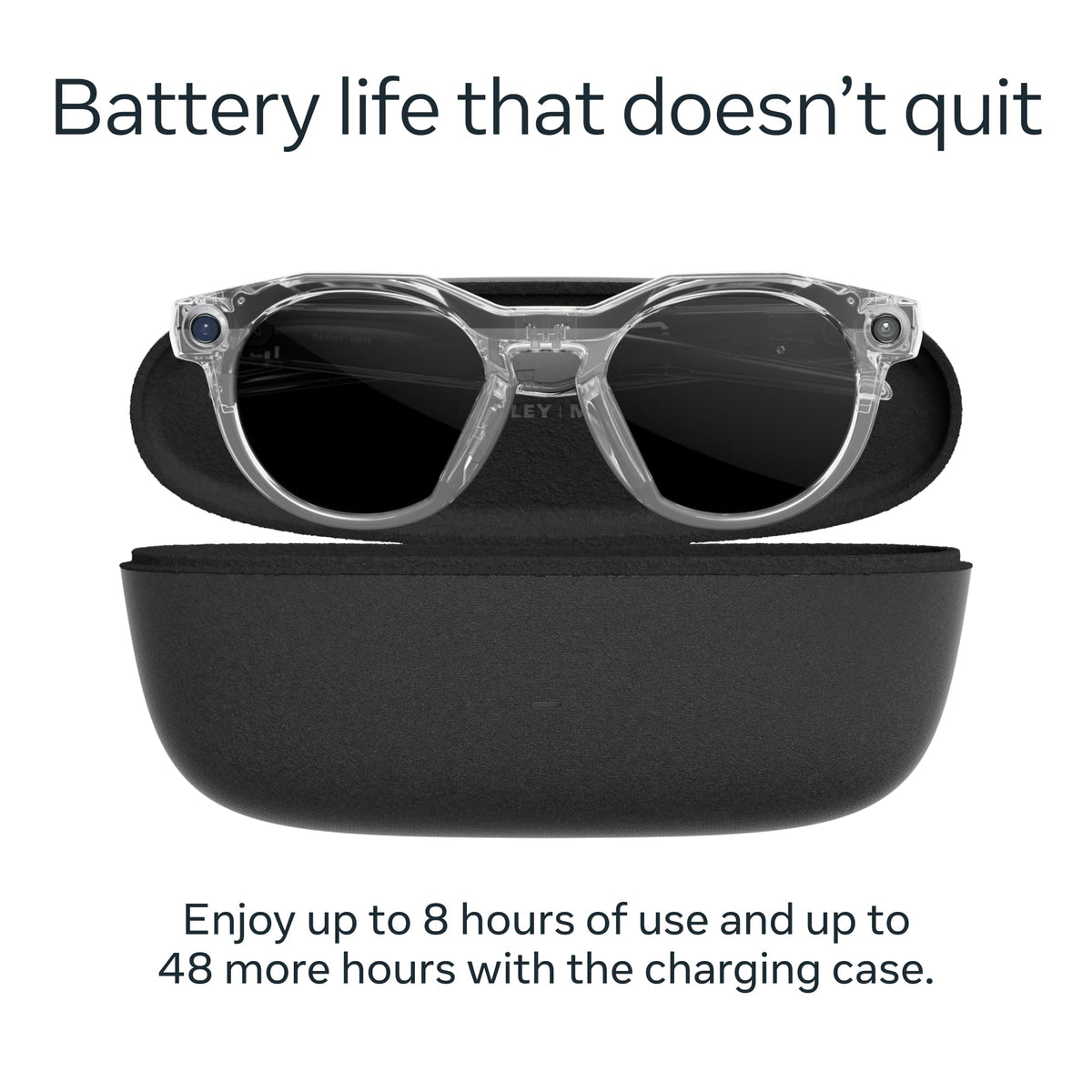 Oakley Meta - HSTN glasses - with Meta AI, Audio, Photo, Video Compatibility - to Grey Transitions Lenses - Clear