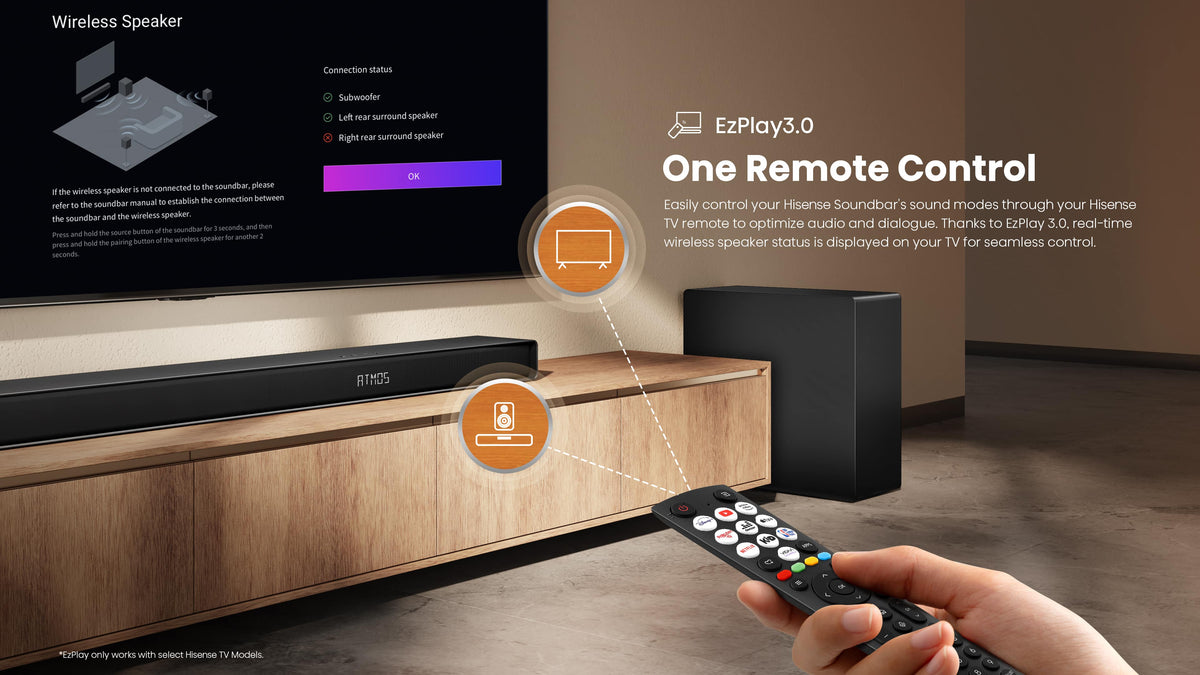 Hisense - AX5140Q 5.1.4 Channel Soundbar with Wireless Subwoofer and Rear Speakers, Hi-Concerto, Dolby Atmos, and DTS: X - Black