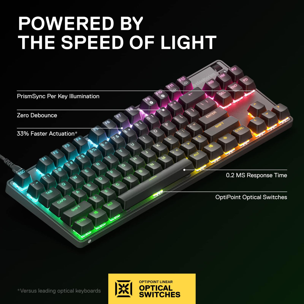 SteelSeries - Apex 9 TKL Wired Optical OptiPoint Adjustable Actuation Switch Gaming Keyboard with Rapid Tap - Black