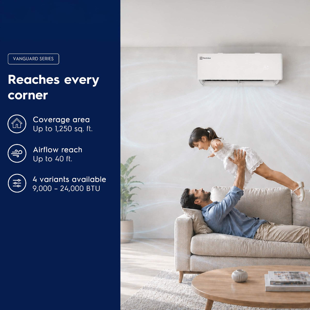 Electrolux - 24000 BTU Ductless Mini Split AC/Heat System, 1250 Sq Ft, 23 SEER2 Inverter, 230V, WiFi - White