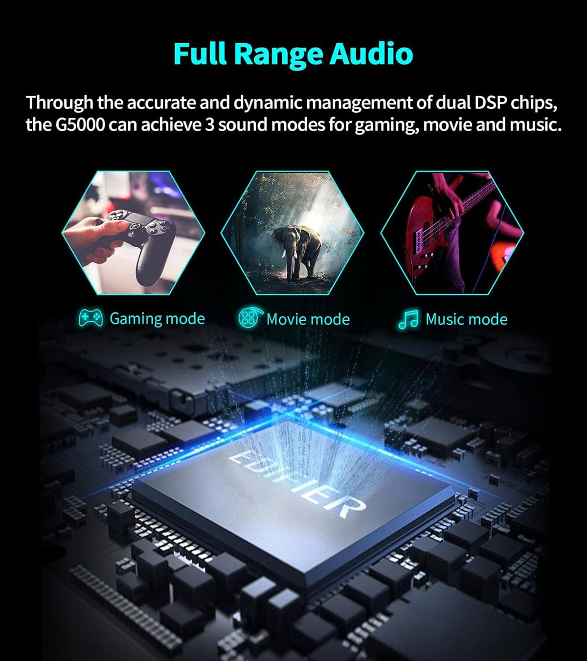 Edifier - G5000 2.0 Bluetooth Gaming Speakers (2-Piece) - Black