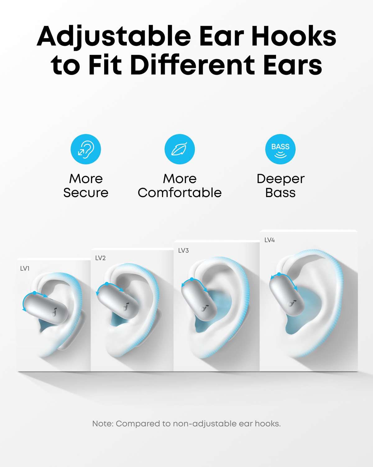 Soundcore - by Anker AeroFit 2 A.I. Assistant Open-Ear Bluetooth Headphones with Real-Time Translation and Adjustable Ear Hooks - Pearl White