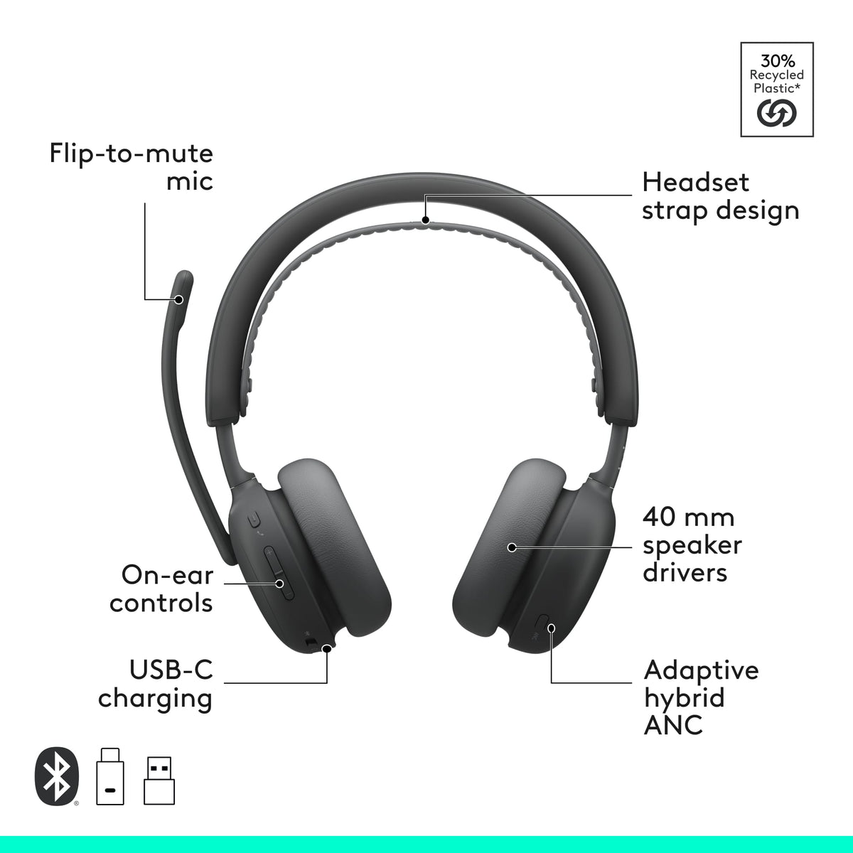 Logitech - Zone Wireless 2 ES Noise Cancelling Headset for Business UC Version with Receiver - Graphite