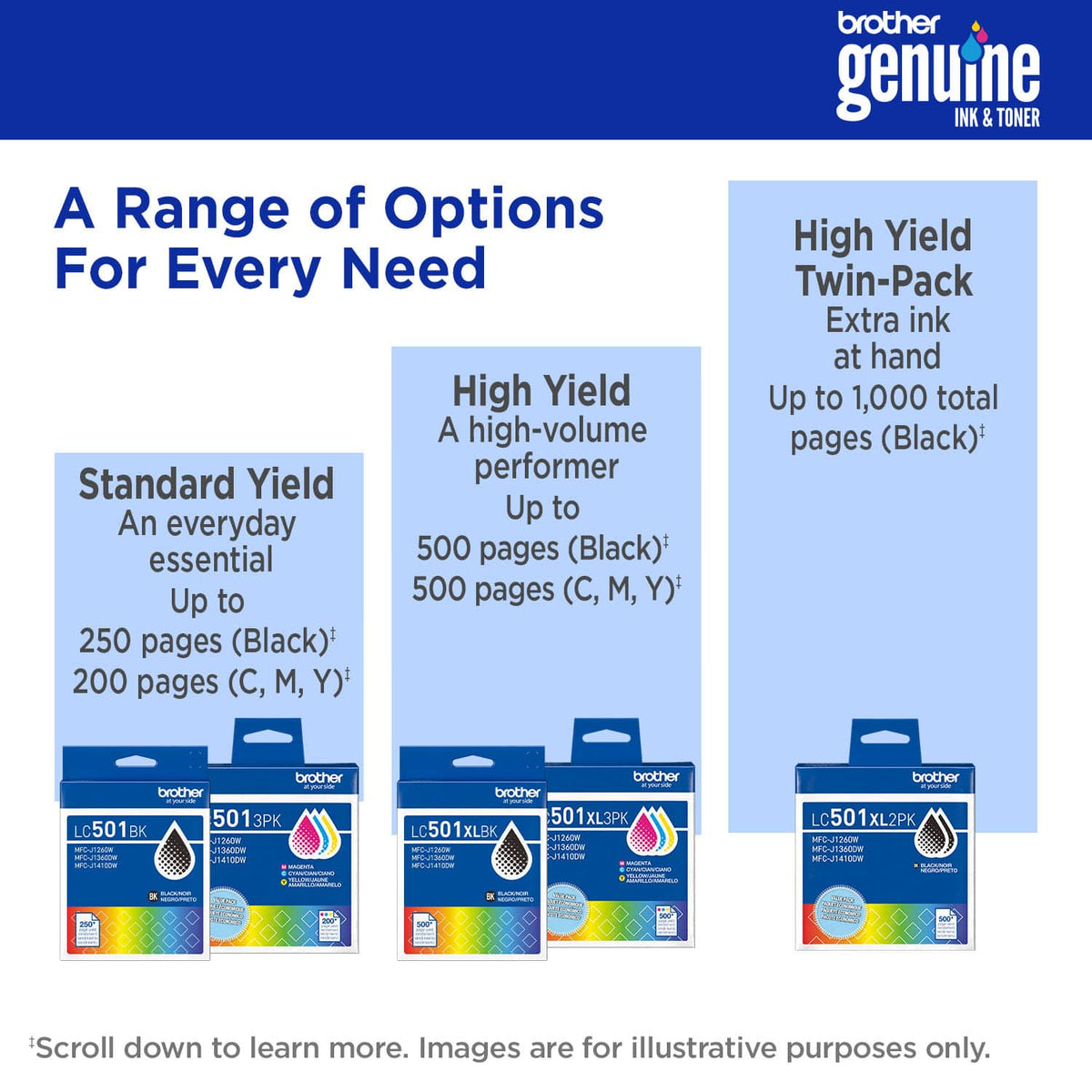 Brother - Genuine LC501XL3PK 3-Pack High Yield Color Ink Cartridges - Cyan/Magenta/Yellow