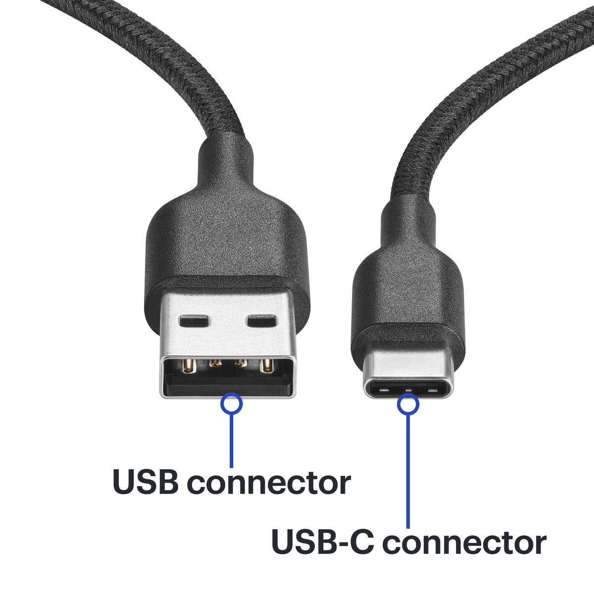 Best Buy essentials™ - 4' USB-C to USB Braided Charge-and-Sync Cable - Black