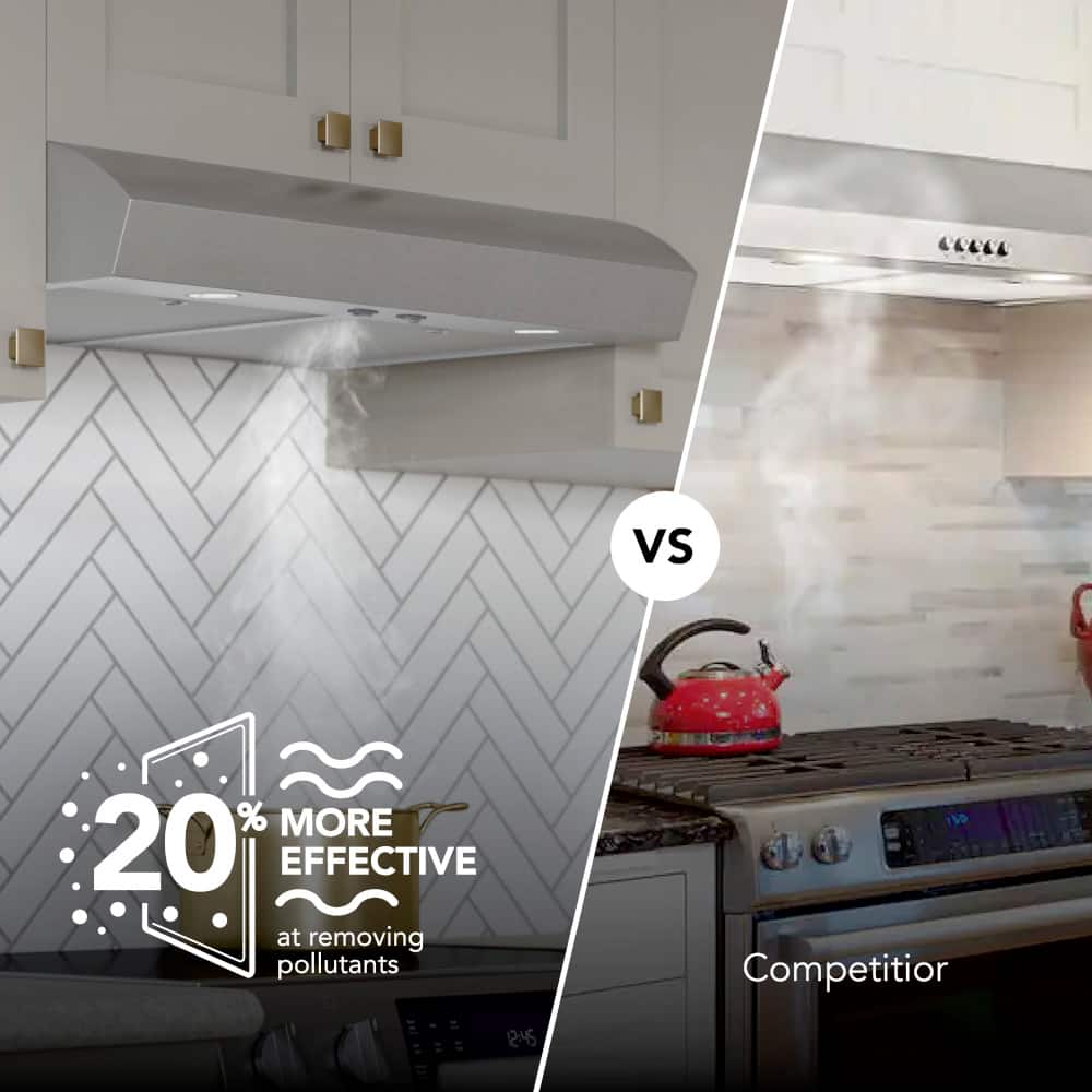 Broan - 36 inches - Convertible - Under cabinet Range Hood - Stainless Steel