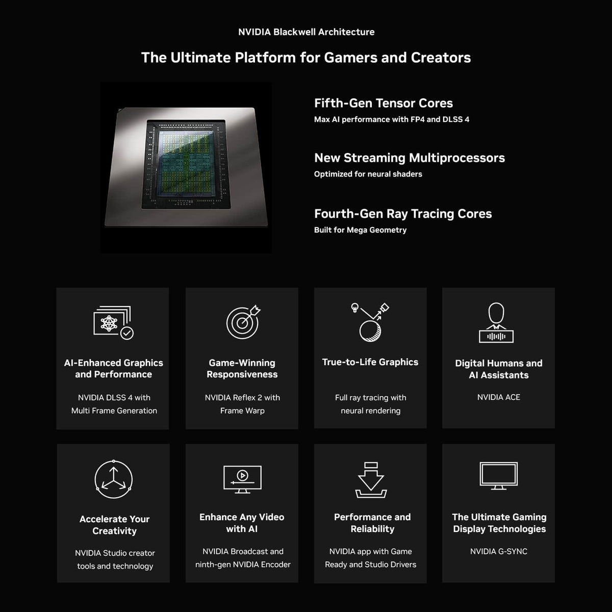 ASUS - ROG G700 Gaming Desktop - Intel Core Ultra 7 - 16GB Memory - NVIDIA GeForce RTX 5070 12GB - 1TB SSD - Black