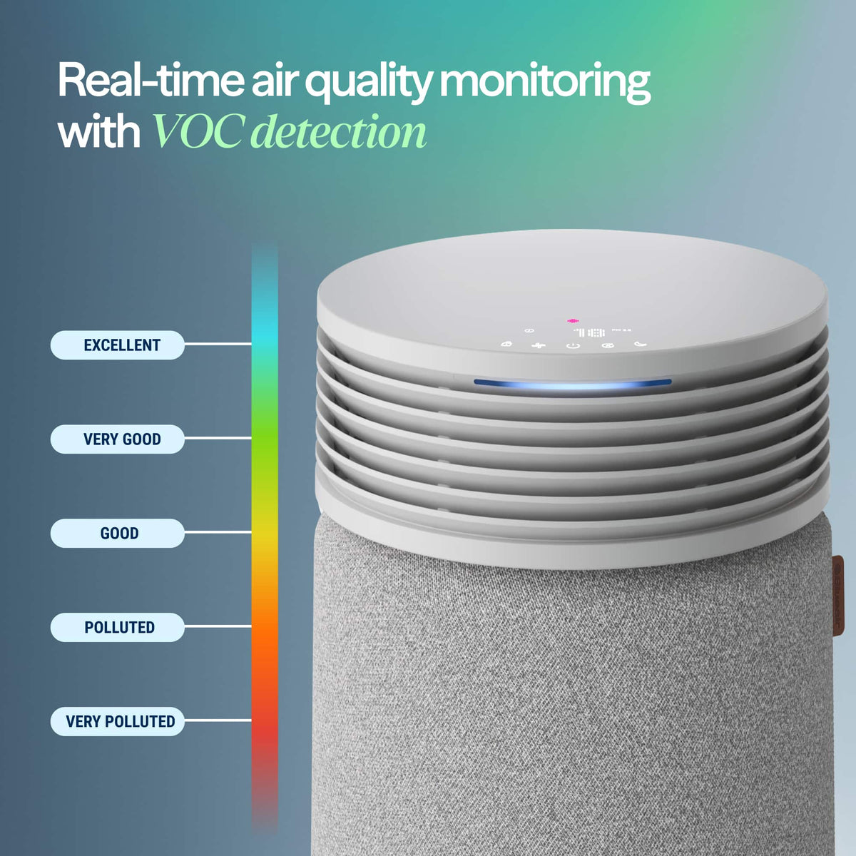 Blueair - Blue Signature Smart Air Purifier for Medium Rooms up to 498 sq ft - Nordic Fog