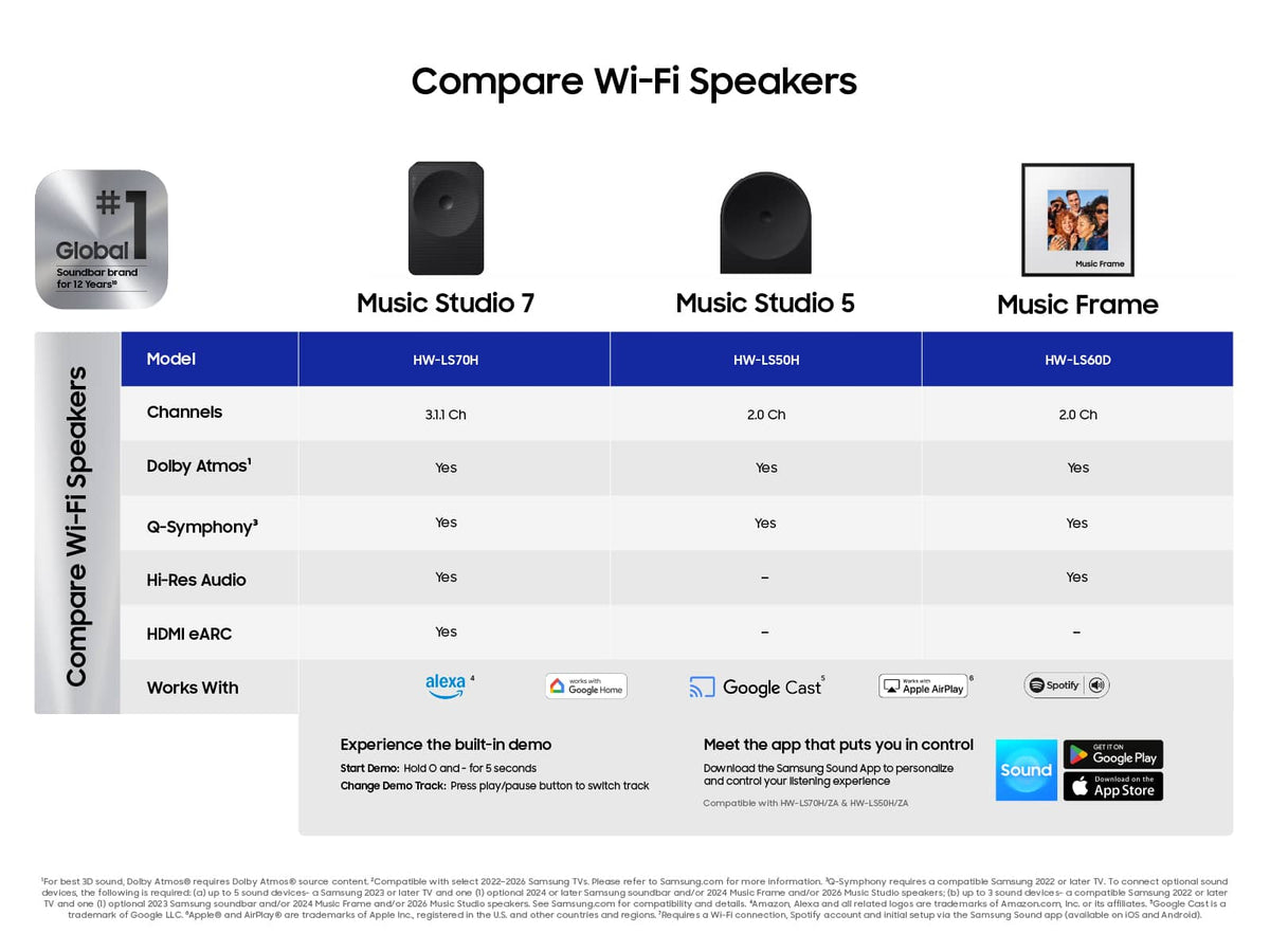 Samsung - Music Studio 5 Smart Speaker 2.0 Ch, Q-Symphony, WiFi and Bluetooth (2026) - Black