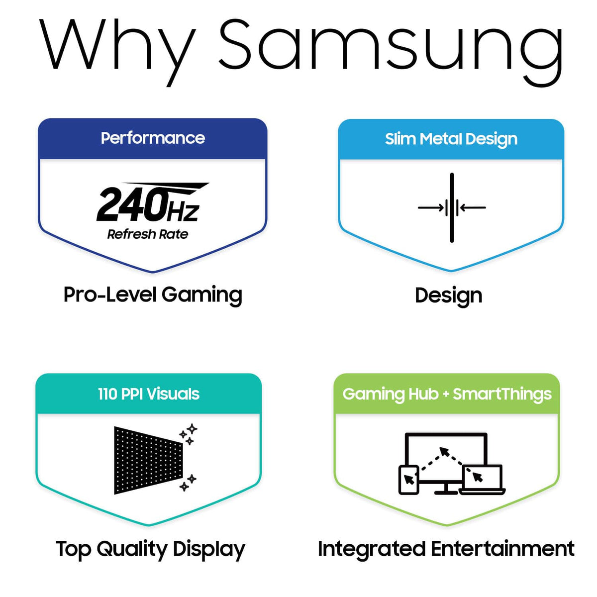 Samsung - 49" Odyssey OLED G9 Curved Dual-QHD 240Hz FreeSync Prem Pro and G-Sync Compatible Smart Glare Free Gaming Monitor - Silver