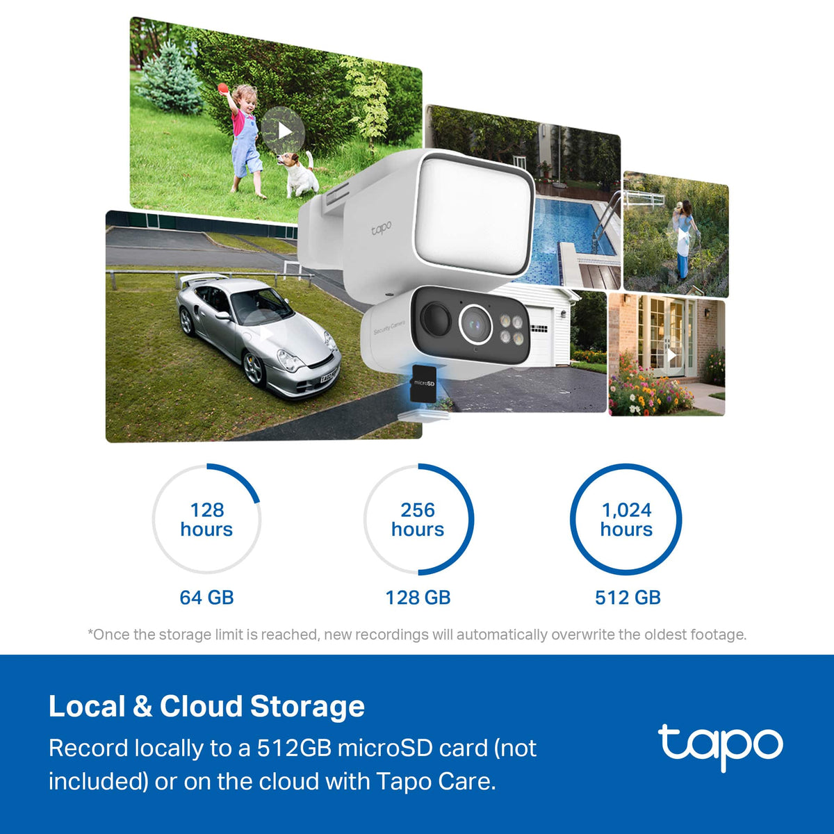TP-Link - Tapo Wireless Floodlight Pan-Tilt Security Camera, 360° Viewing, 2K Crystal-Clear Video, Solar Charged - No Monthly Fees - White