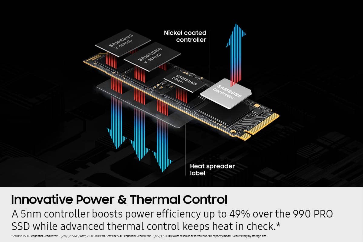 Samsung - – 9100 PRO 4TB Internal SSD PCIe Gen 5x4 NVMe, Speeds Up to 14800 MB/s