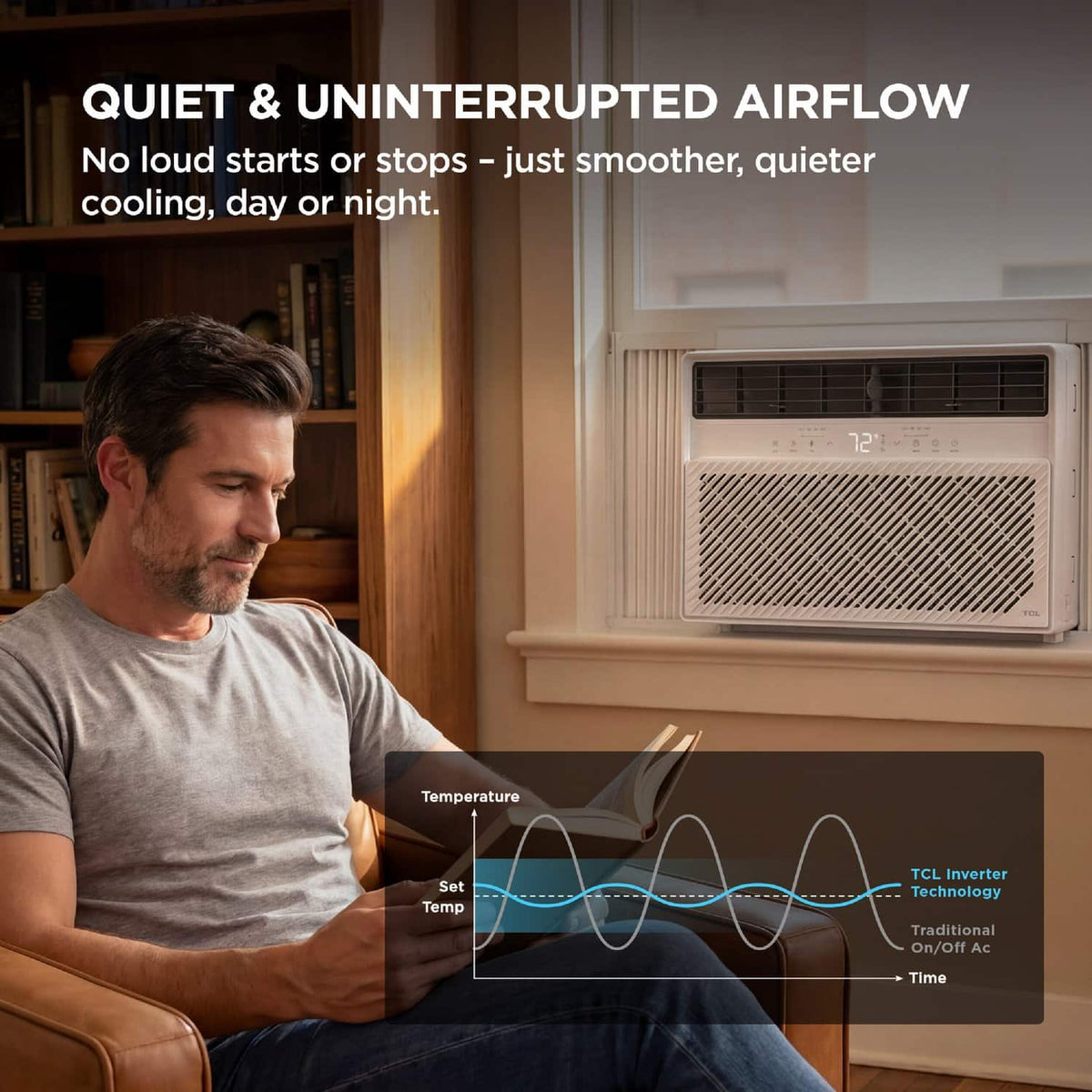 TCL - 700 Sq. Ft. 14,000 BTU Smart Window Air Conditioner, Digital, Remote Included - White