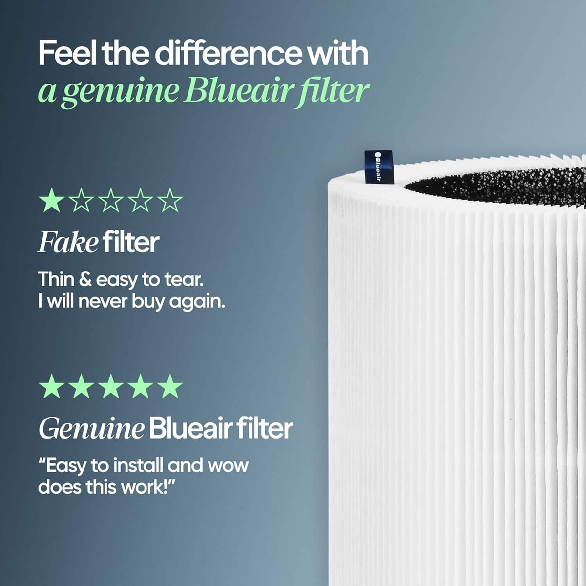 Blueair - Genuine Blue Pure F3MAX Filter for 311i Max Air Purifier, AHAM Certified, HEPASilent, 99.97% Particle Filter - White