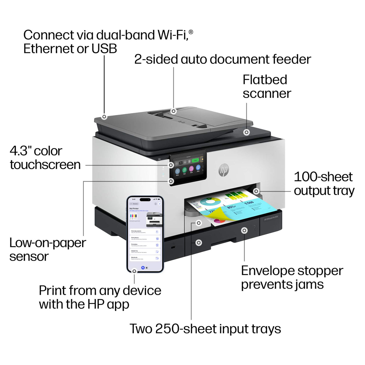HP - OfficeJet Pro 9135 Wireless AI-Enabled All-in-One Inkjet Printer with 3 Months of Instant Ink - White