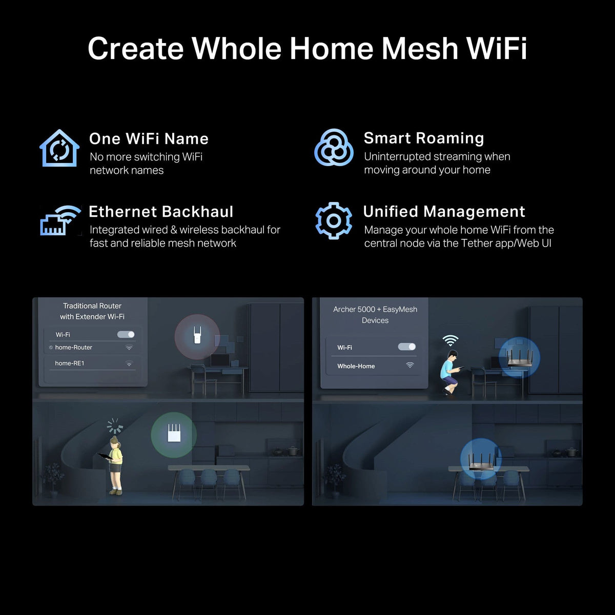 TP-Link - Archer BE5000 Dual-Band Wi-Fi 7 Router - Black