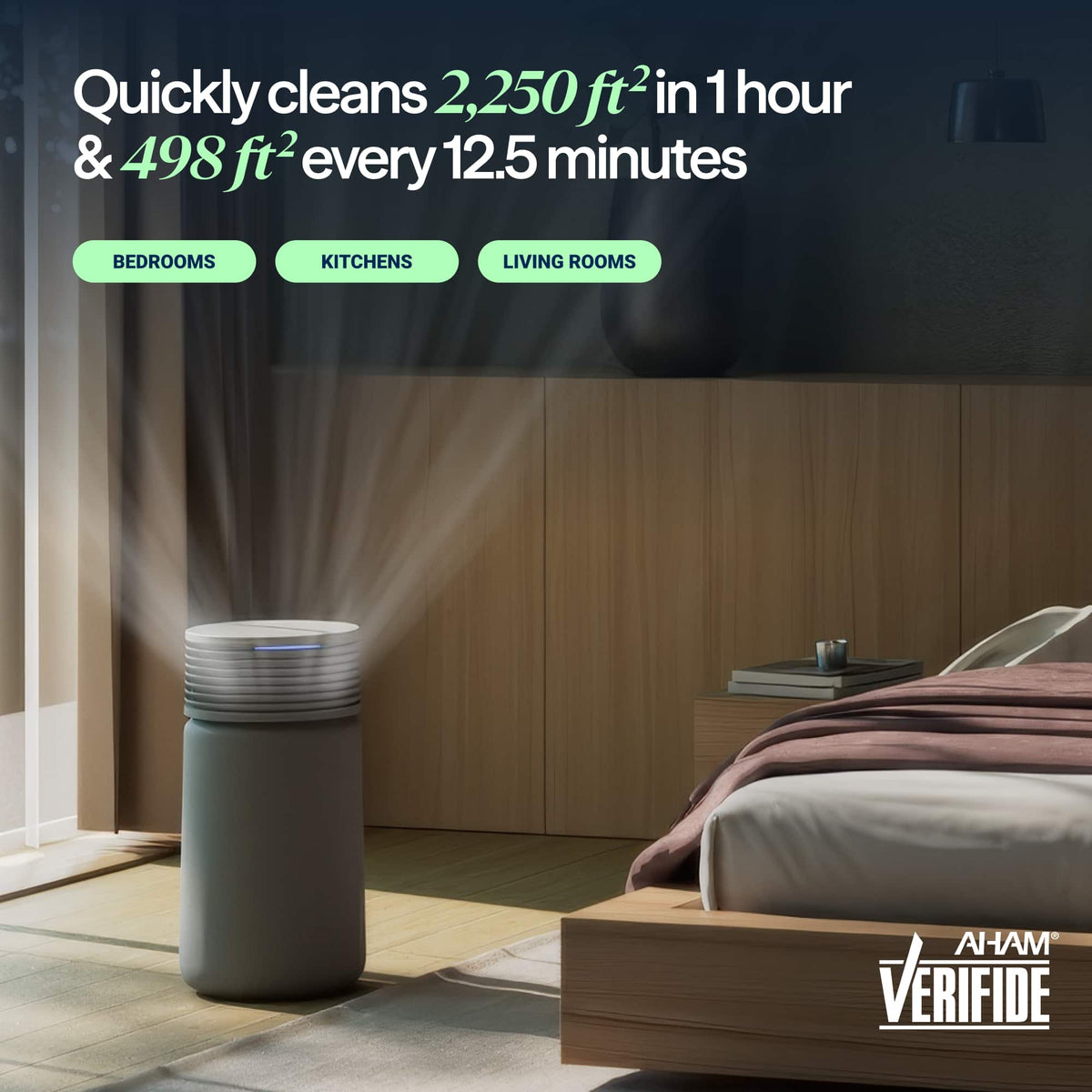 Blueair - Blue Signature Smart Air Purifier for Medium Rooms up to 498 sq ft - Nordic Fog