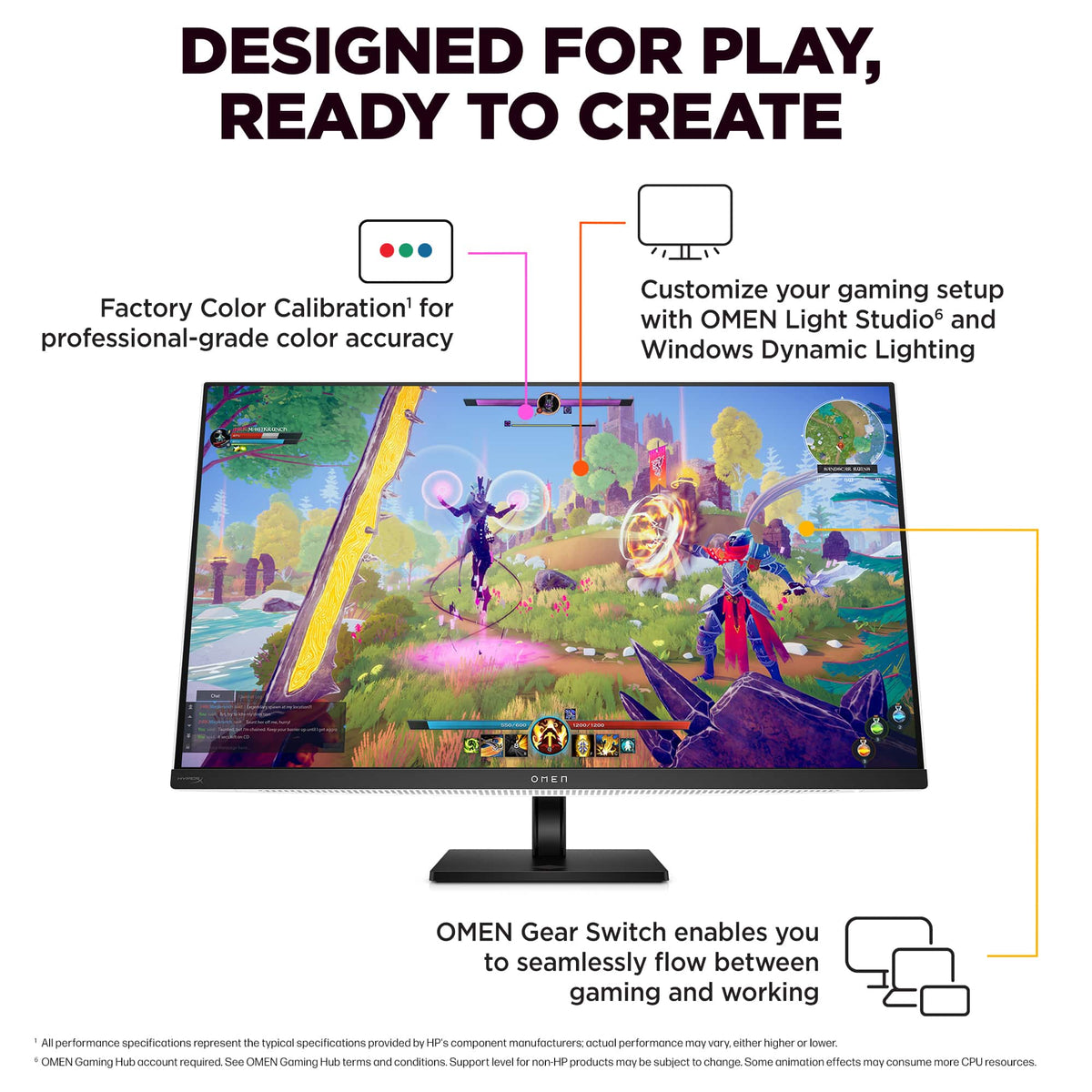 HP OMEN - Transcend 31.5" QD-OLED 4K UHD 240Hz G-SYNC Compatible Gaming Monitor with Adjustable Height - Black/White