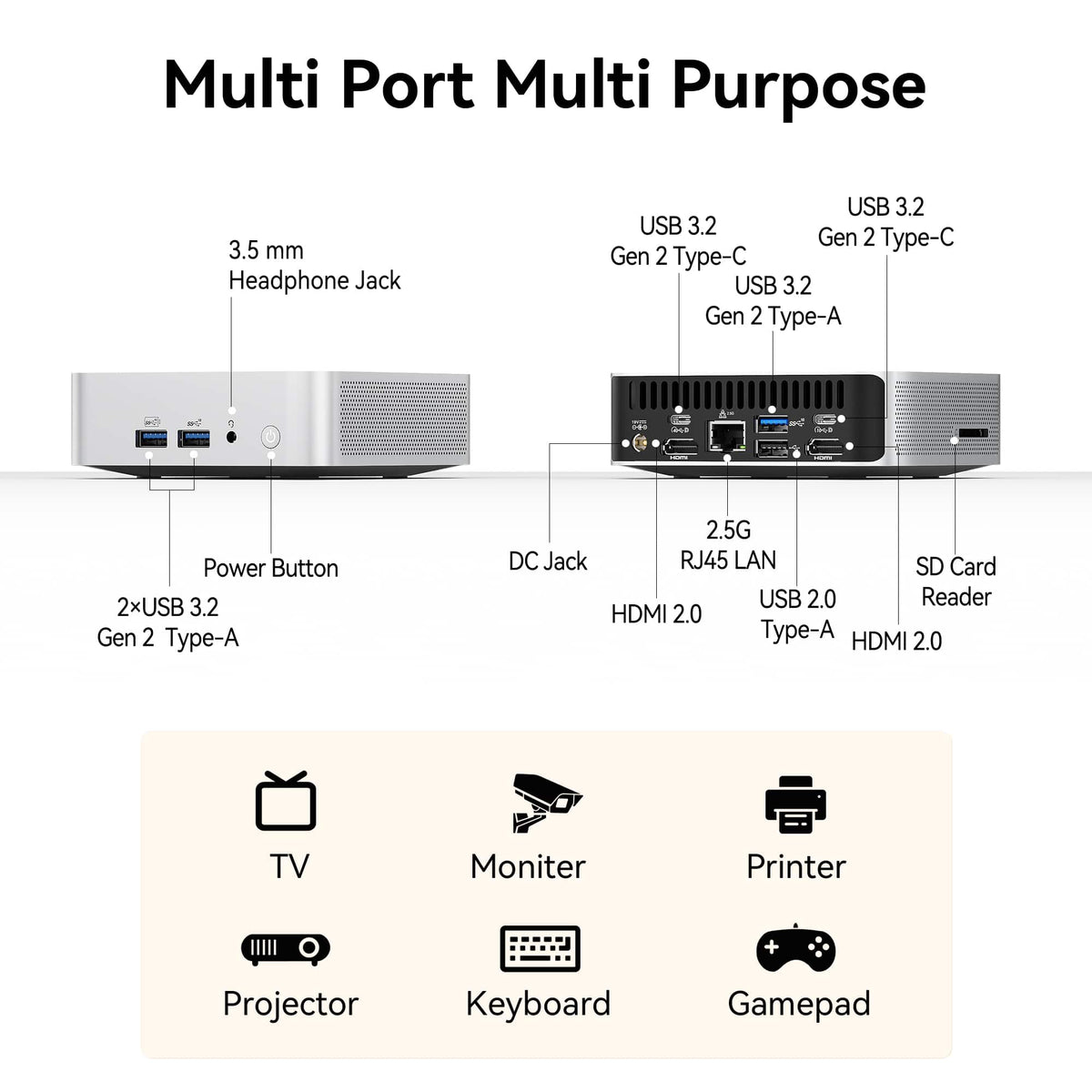 GEEKOM - A5 Pro Mini PC AMD Ryzen 5 7530U, 16GB DDR4 RAM, 512GB NVMe SSD Storage - Silver