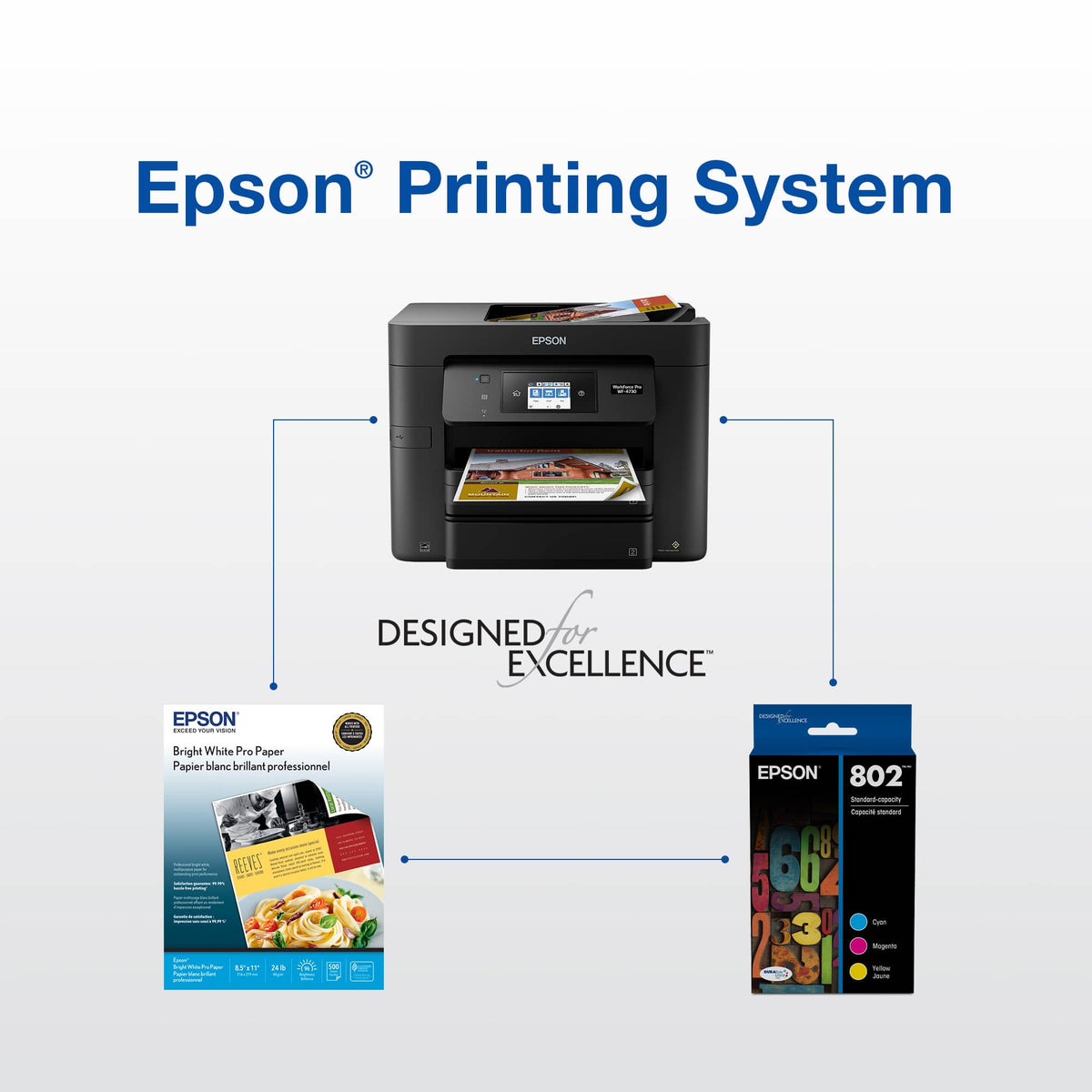 Epson - 802 Standard Capacity Ink Cartridges - Cyan/Magenta/Yellow