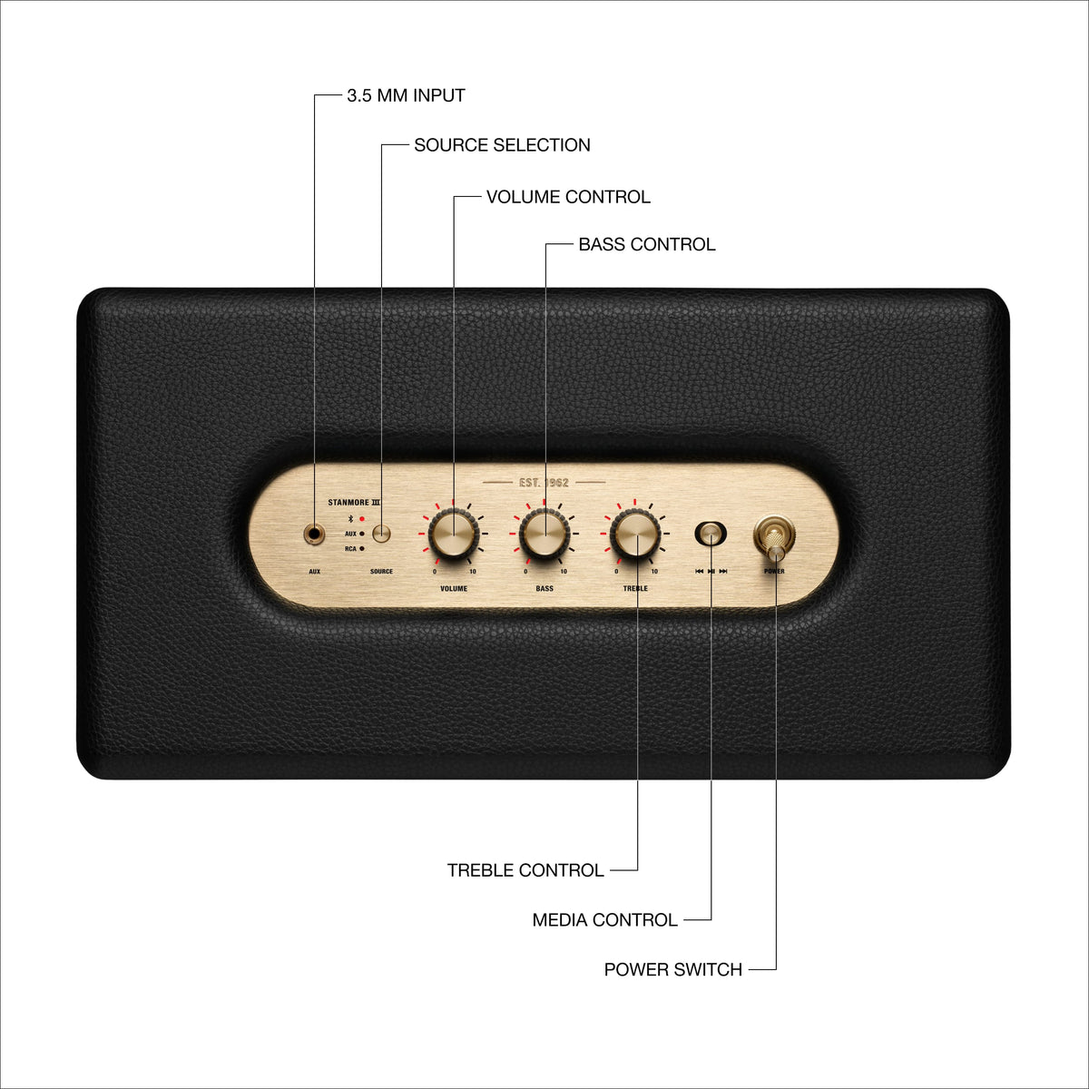 Marshall - Stanmore III Bluetooth Home Speaker with Bass / Treble / Volume Controls and 3.5 mm Auxiliary / RCA Inputs - Black