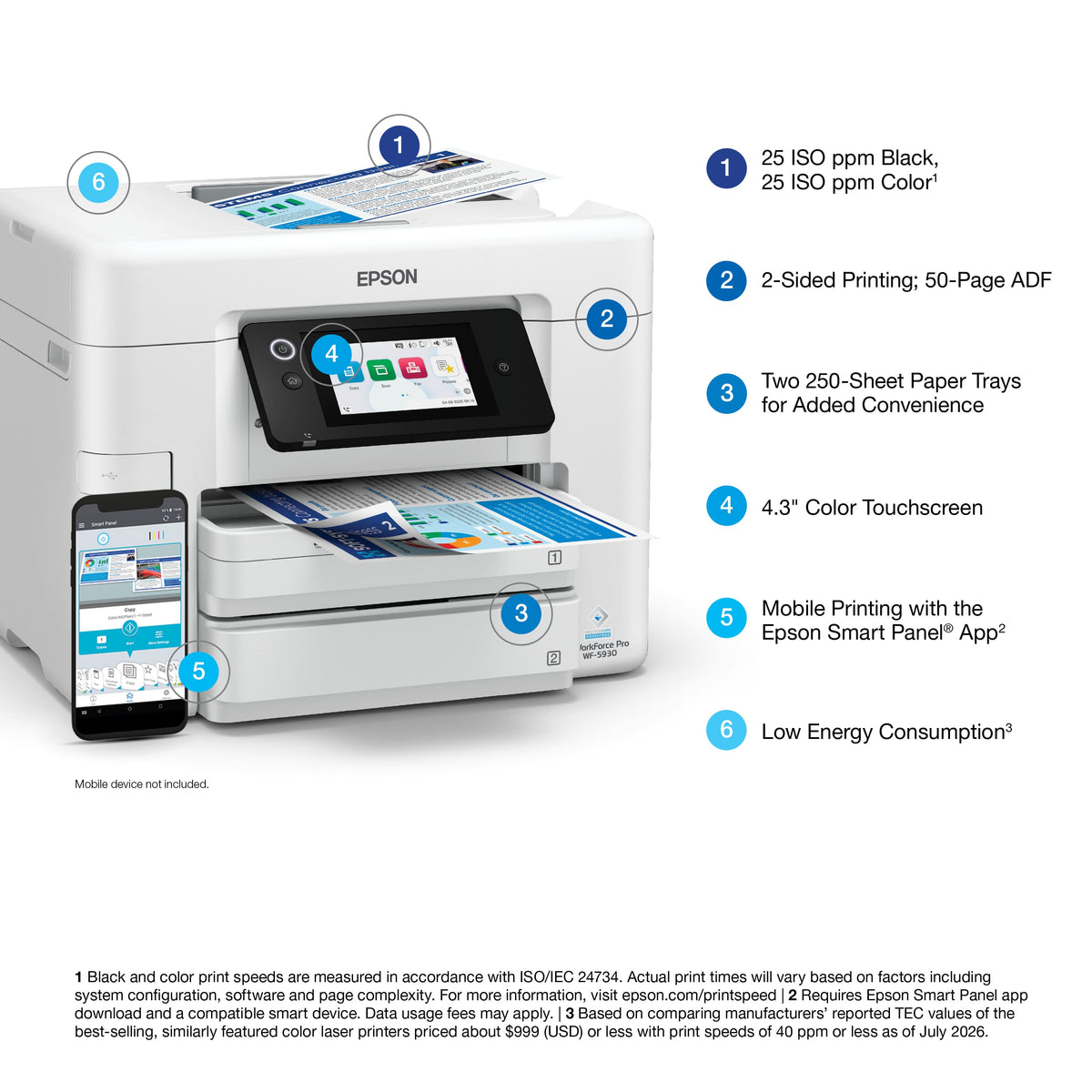 Epson - WorkForce Pro WF-5930 Wireless All-in-One Inkjet Printer - White