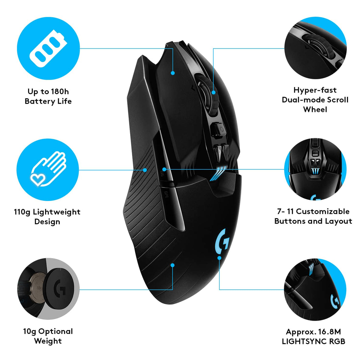 Logitech - G903 LIGHTSPEED Wireless Optical Gaming Ambidextrous Mouse with RGB Lighting - Wireless - Black