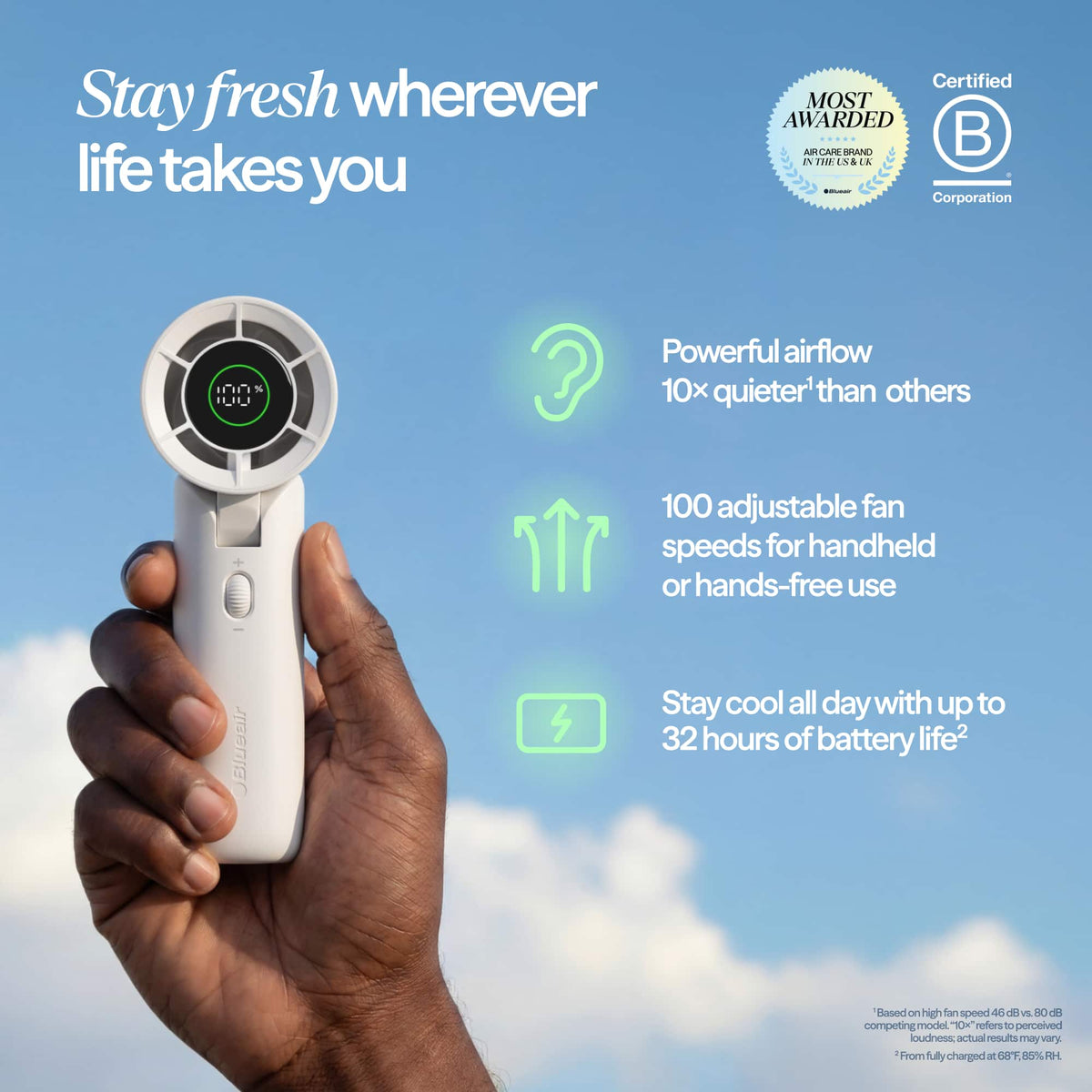 Blueair - AlwaysCool Portable Handheld Fan F7, 32H Battery - Cloud Linen
