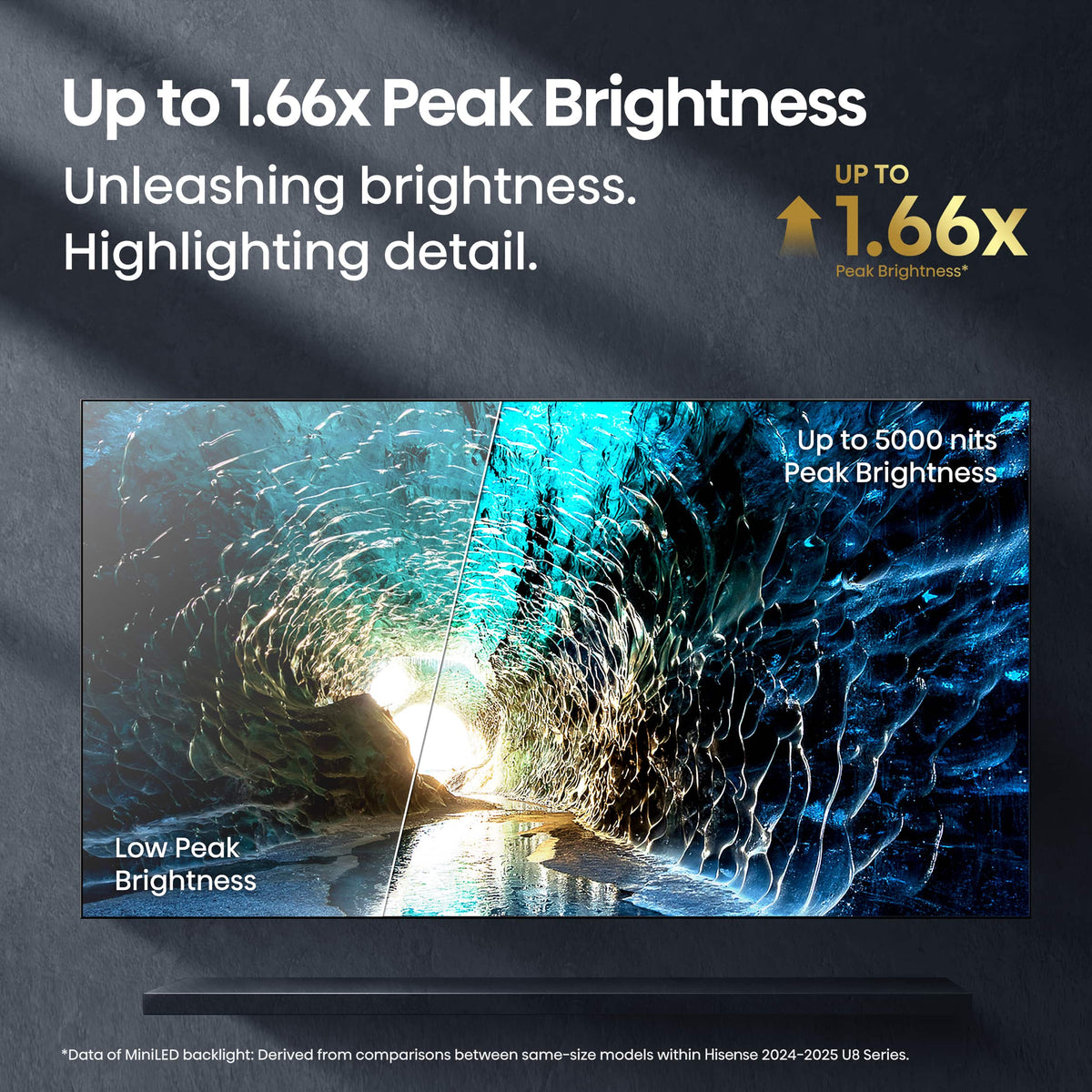 Hisense - 55" Class U8 Series MiniLED QLED UHD 4K HDR Smart Google TV (2025)