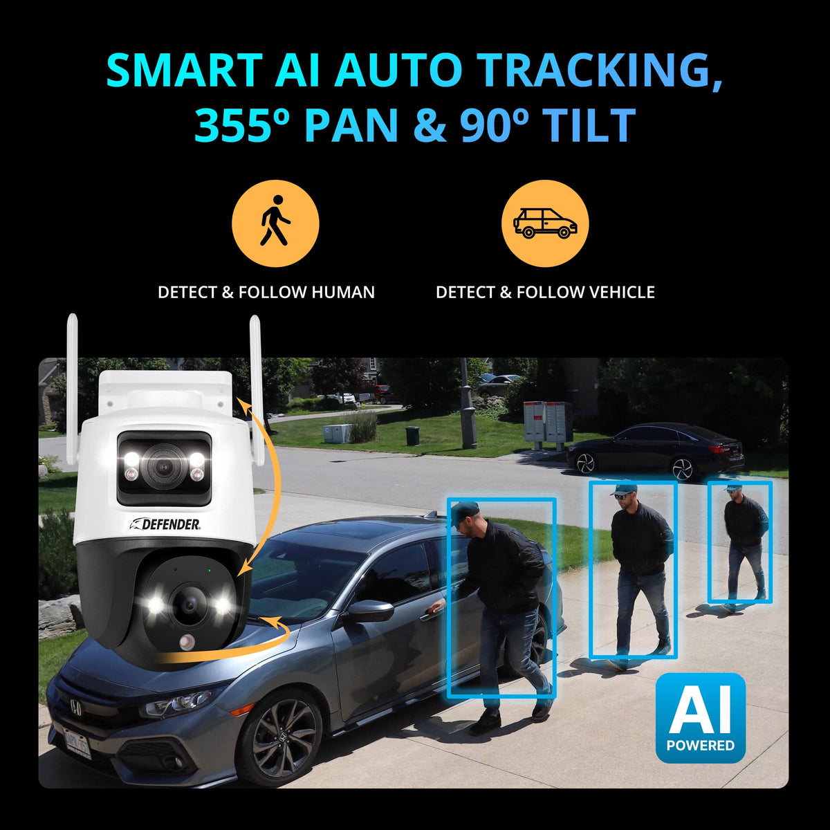 Defender - AI POWERED Guard Pro 3K PLUS Dual Lens PTZ Wi-Fi 6 Plug-in Security Camera - 3 Pack - White