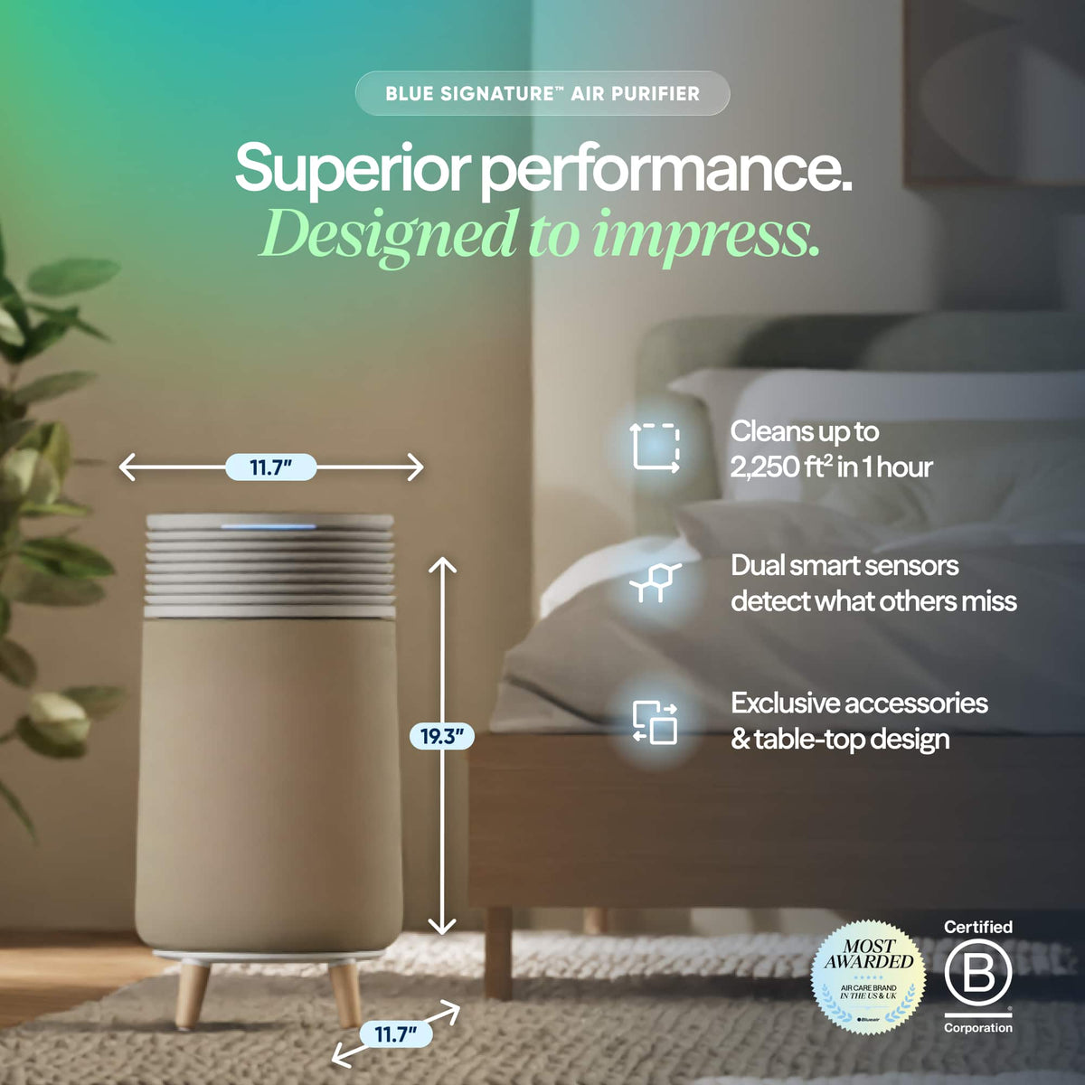 Blueair - Blue Signature Smart Air Purifier for Medium Rooms up to 498 sq ft - Nordic Fog