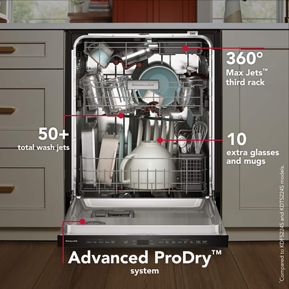 KitchenAid - 24 inch Top Control Built-In Stainless Steel Tub Dishwasher with Third Rack - Juniper