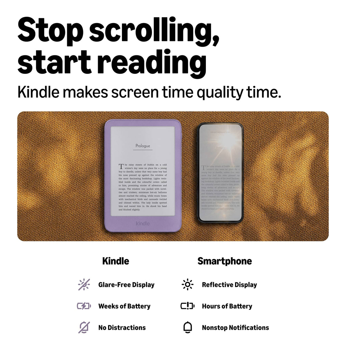 Amazon - Kindle 16GB (newest model), Now thinner, lighter, and faster, 6" display - 2026 - Ube