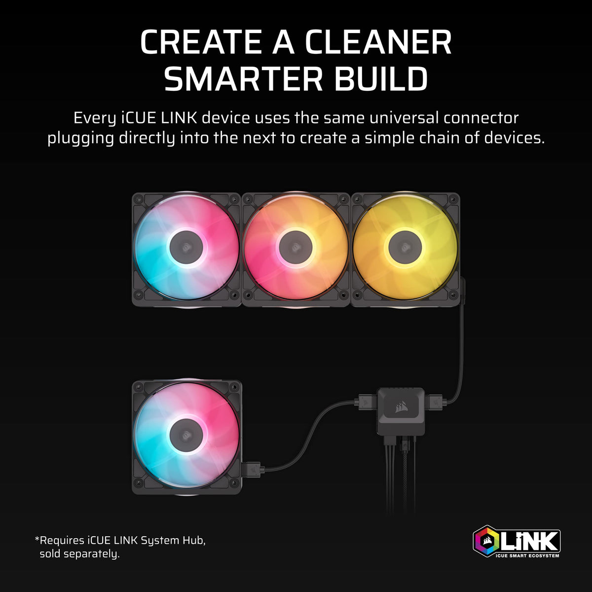 CORSAIR - iCUE LINK RX120 II RGB 120mm PWM Fan - Black