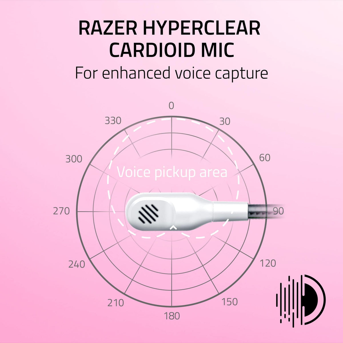 Razer - Kraken Kitty V2 Wired Over-the-Ear Gaming Headset for PC, Mac, Nintendo Switch, Steam Deck, Mobile, and Tablet - White